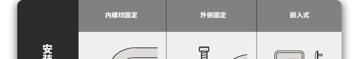 米思米經(jīng)濟(jì)型拉手種類及使用案例