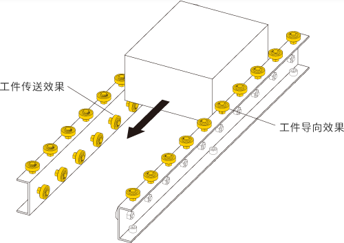 使用場(chǎng)合