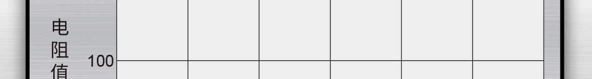 電阻值測(cè)定結(jié)果