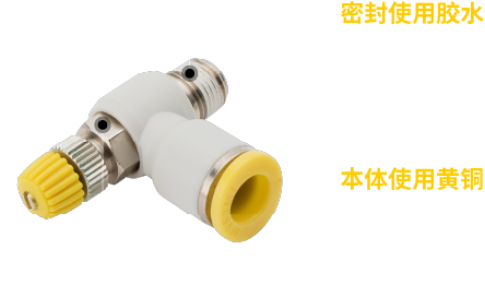 米思米經(jīng)濟(jì)型