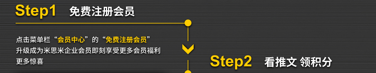 免費(fèi)注冊會(huì)員