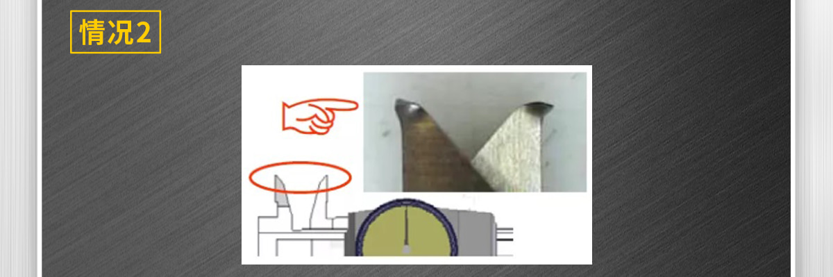情況2