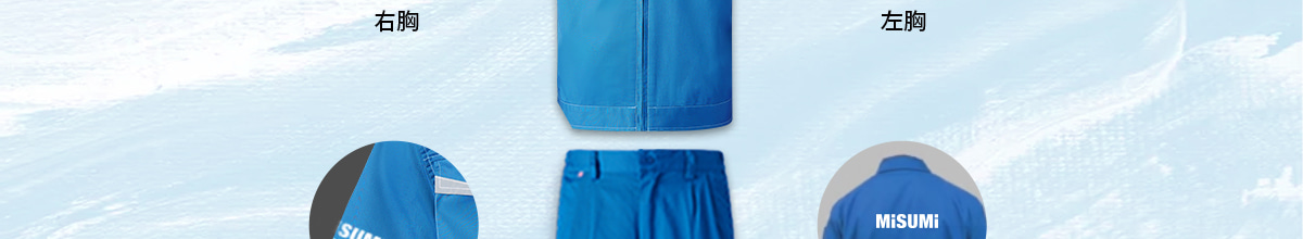 讓它變成你想要的樣子