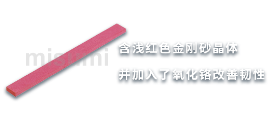 氧化鋁磨粒（人造剛玉）RFSC-150-13-5-80