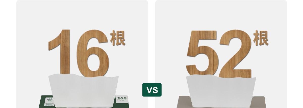 米思米甘蔗擦手紙