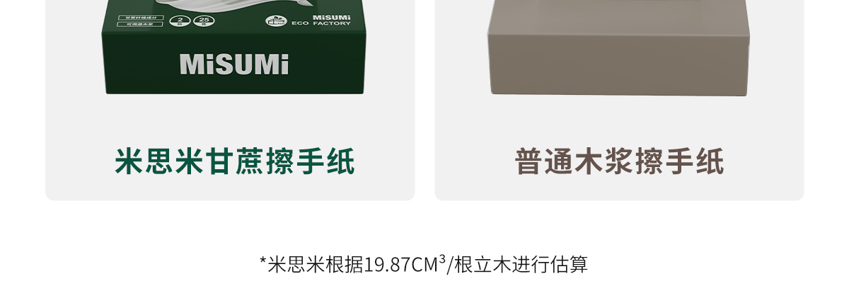 普通木漿擦手紙