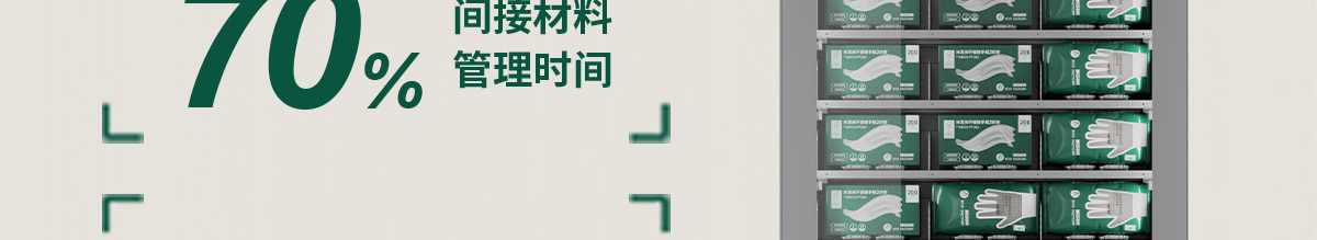 間接材料管理時間