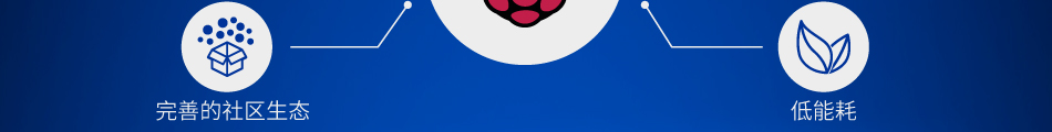 完善的社區(qū)生態(tài)豐富的外設(shè)配件