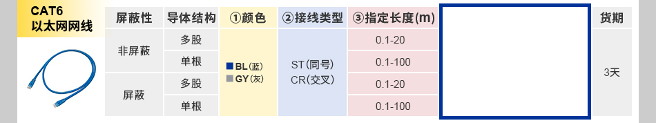 CAT6 以太網(wǎng)網(wǎng)線