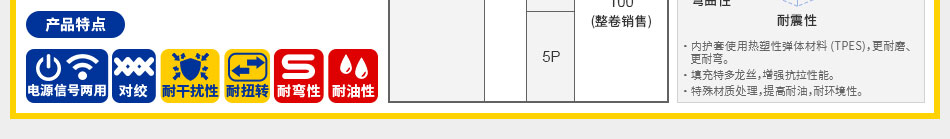 UL2464 300V帶屏蔽