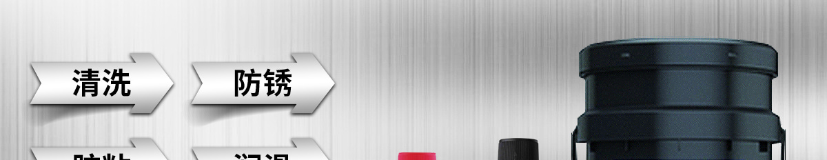 清洗 防銹 膠粘 潤滑