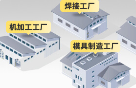 歡迎來到米思米研磨世界 