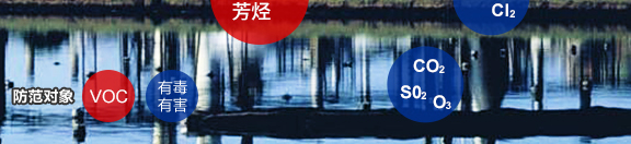 污水廢水處理廠（造紙廠/環(huán)保單位）