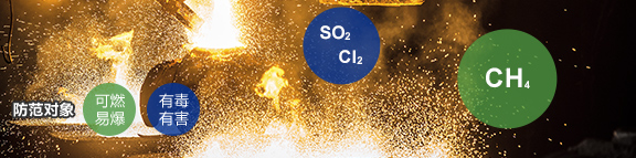 燃?xì)忮仩t房（冶金/制造）