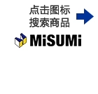 點擊圖標搜索商品