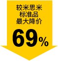 較米思米標準品最大降價69%