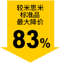 較米思米標準品最大降價83%