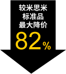 較米思米標(biāo)準(zhǔn)品最大降價82%