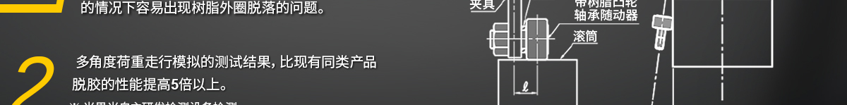 多角度荷重走行模擬的測試結(jié)果，比現(xiàn)有同類產(chǎn)品脫膠的性能提高5倍以上