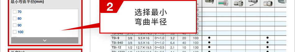 選擇最小彎曲半徑