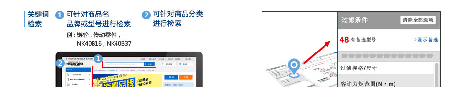 關(guān)鍵詞檢索