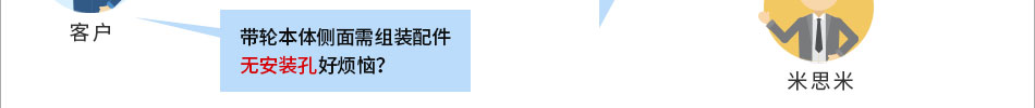 帶輪本體側(cè)面需組裝配件無安裝孔好煩惱