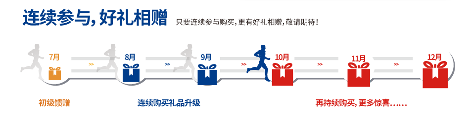 連續(xù)參與，好禮相贈(zèng)