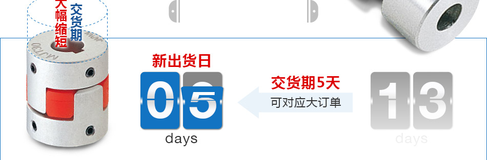 新出貨日