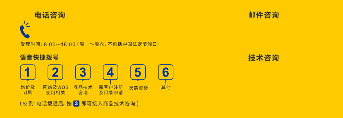 咨詢電話及郵箱