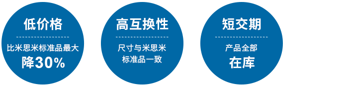 低價格 高互換性 短交期